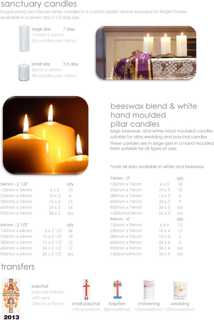 Religious Wright Power Australia